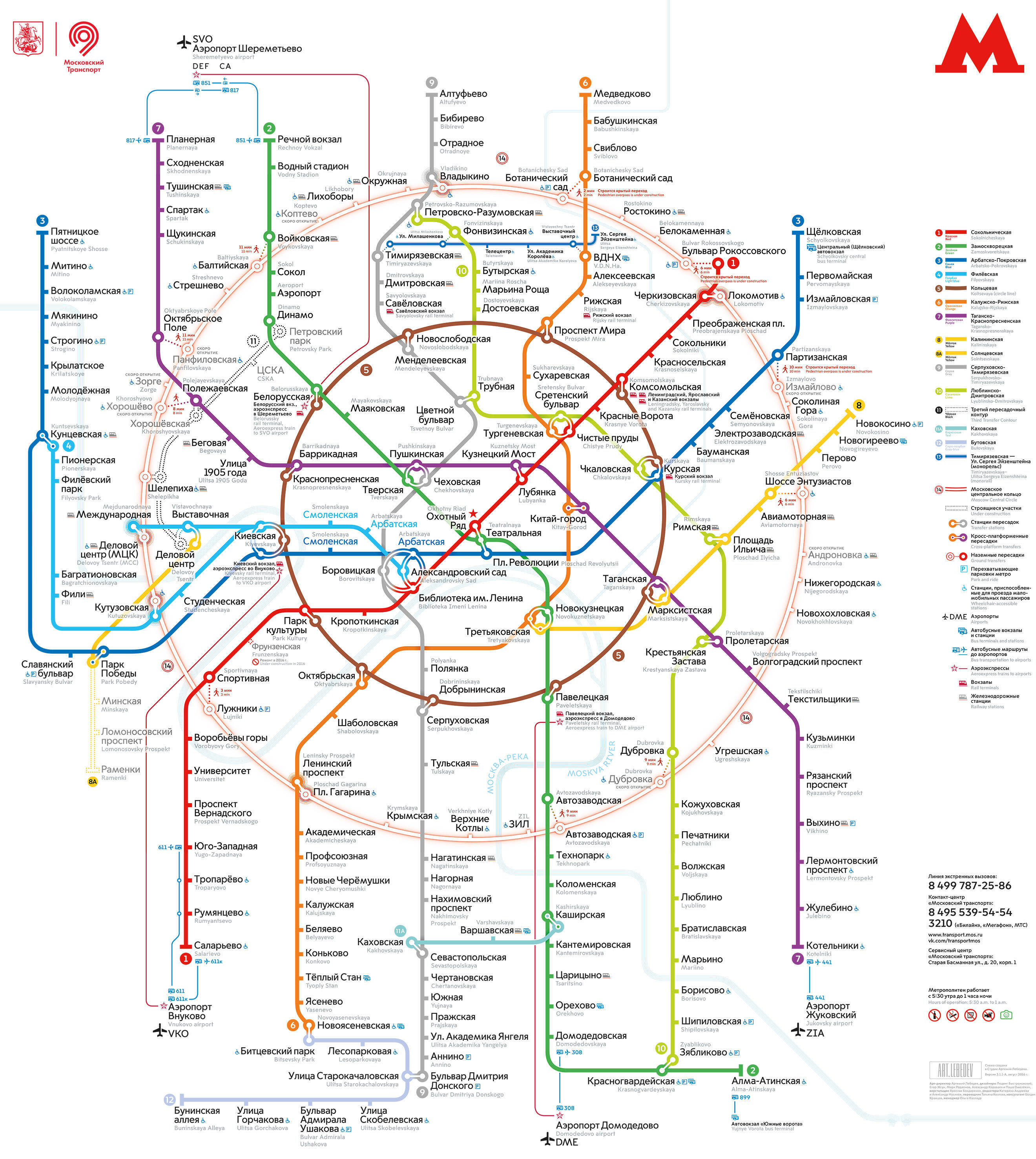 metro_map